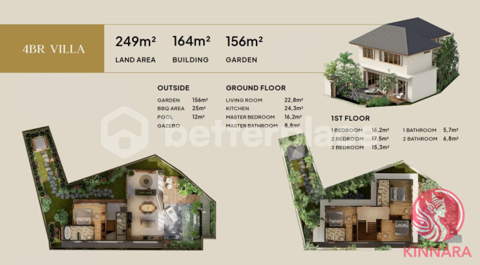 slider-listing