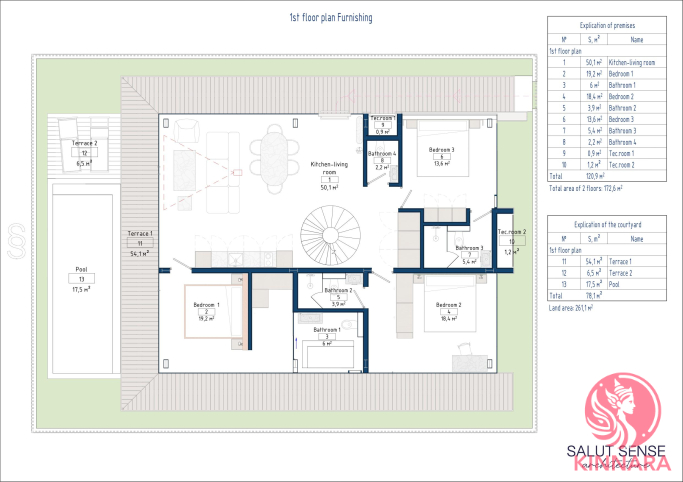 slider-listing