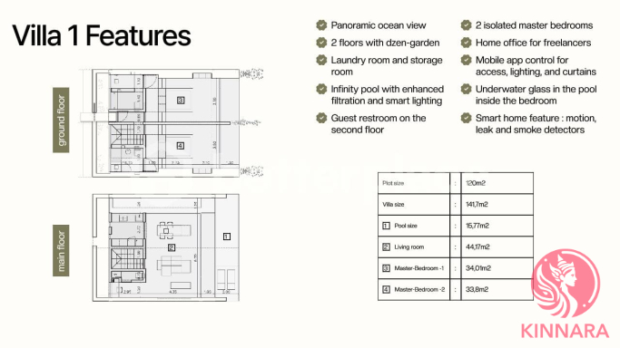 slider-listing