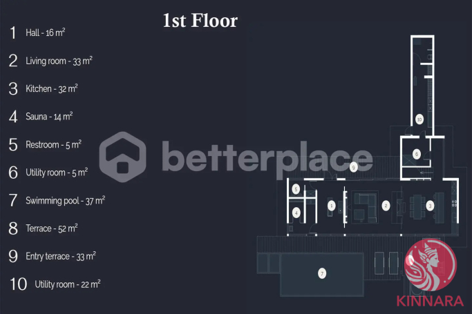 slider-listing